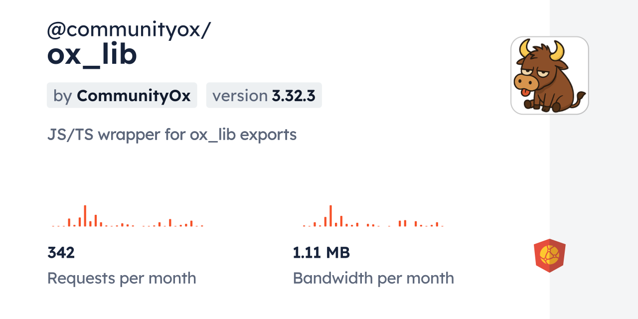 @communityox/ox_lib CDN by jsDelivr - A CDN for npm and GitHub
