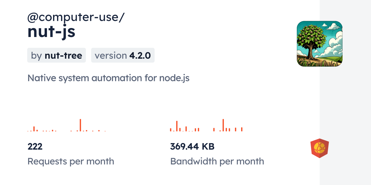 @computer-use/nut-js CDN by jsDelivr - A CDN for npm and GitHub