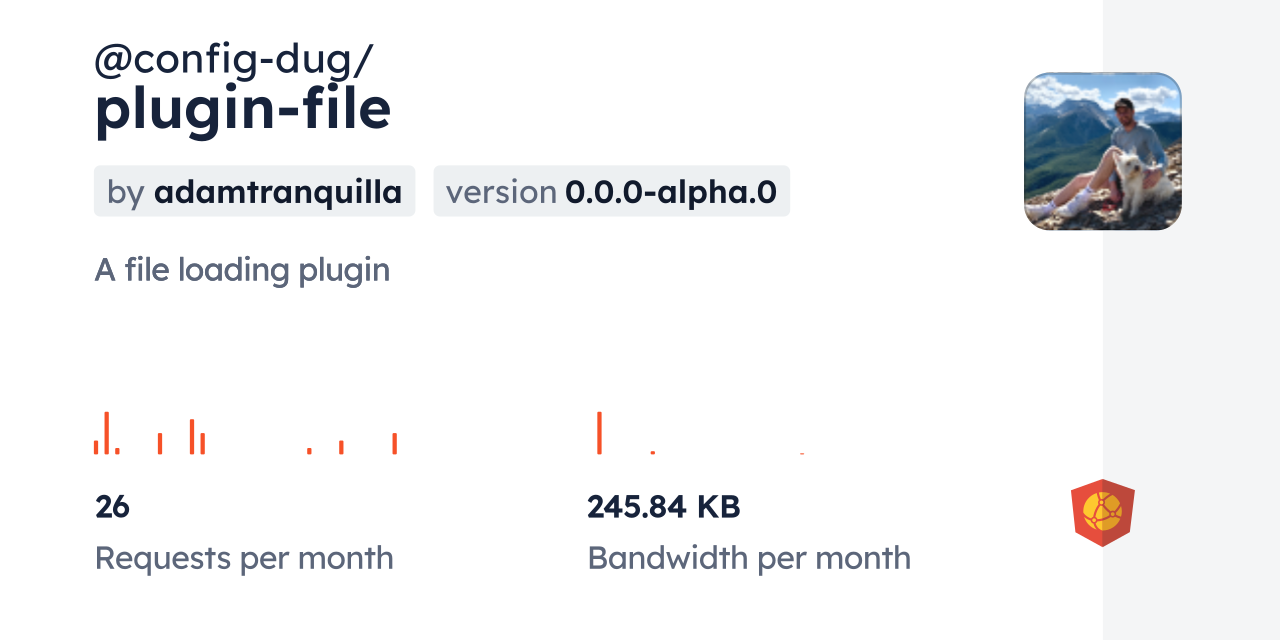 @config-dug/plugin-file CDN by jsDelivr - A CDN for npm and GitHub