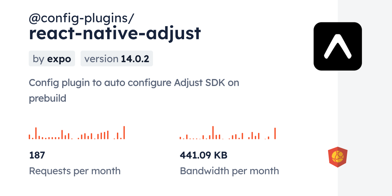@config-plugins/react-native-adjust CDN by jsDelivr - A CDN for npm and ...