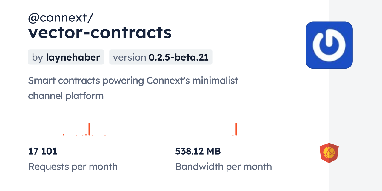 @connext/vector-contracts CDN by jsDelivr - A CDN for npm and GitHub
