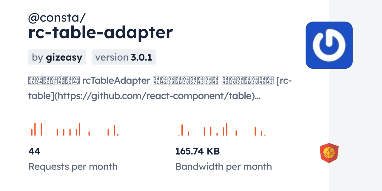 @consta/rc-table-adapter CDN by jsDelivr - A CDN for npm and GitHub
