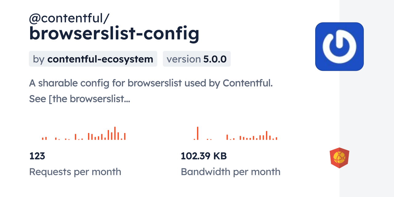 @contentful/browserslist-config CDN by jsDelivr - A CDN for npm and GitHub