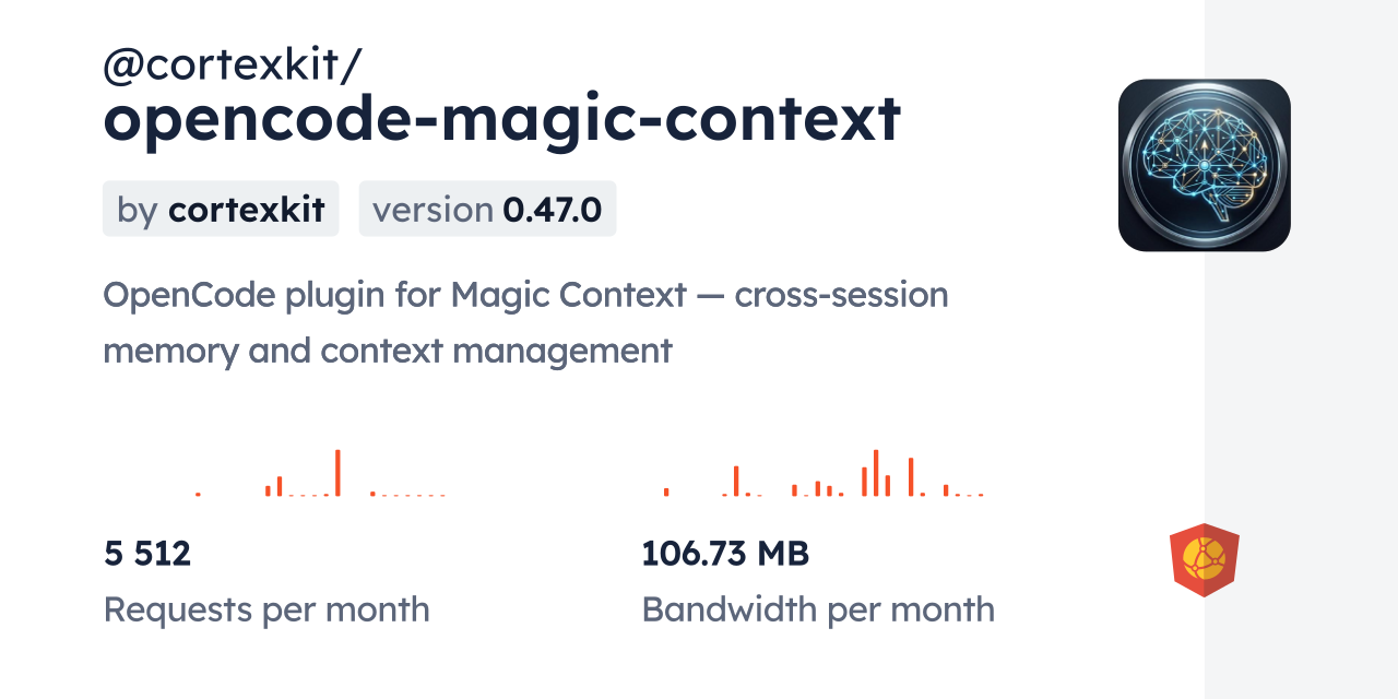 @cortexkit/opencode-magic-context CDN by jsDelivr - A CDN for npm and ...