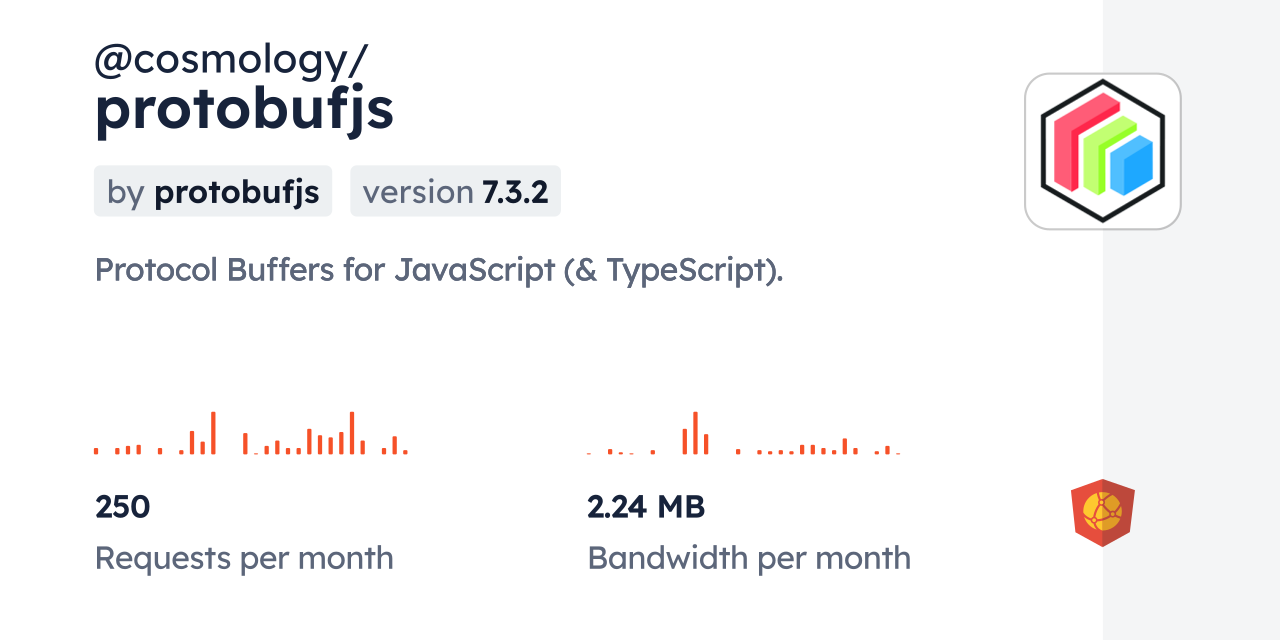 @cosmology/protobufjs CDN by jsDelivr - A CDN for npm and GitHub