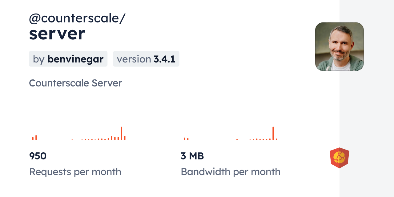 @counterscale/server CDN by jsDelivr - A CDN for npm and GitHub