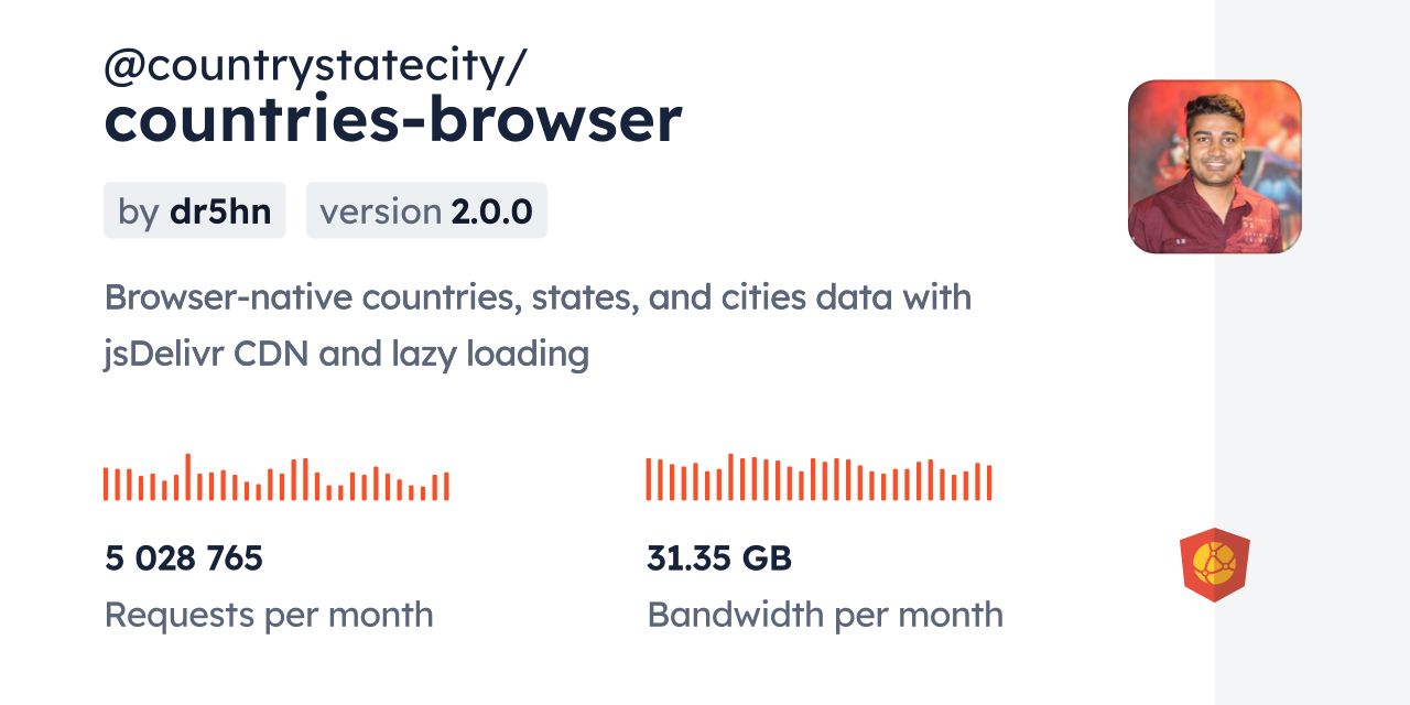 @countrystatecity/countries-browser CDN by jsDelivr - A CDN for npm and ...