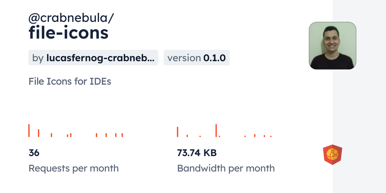 @crabnebula/file-icons CDN by jsDelivr - A CDN for npm and GitHub