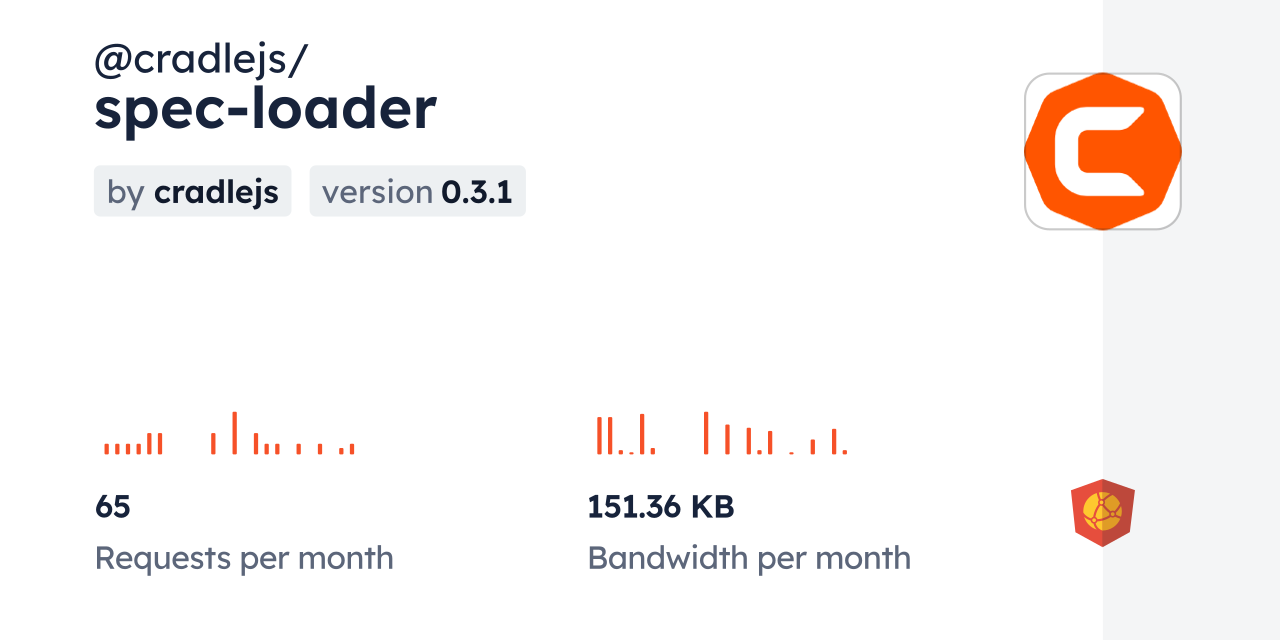 @cradlejs/spec-loader CDN by jsDelivr - A CDN for npm and GitHub