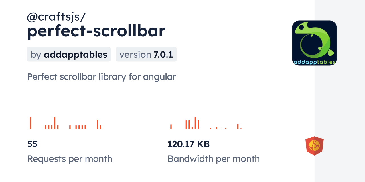 @craftsjs/perfect-scrollbar CDN by jsDelivr - A CDN for npm and GitHub