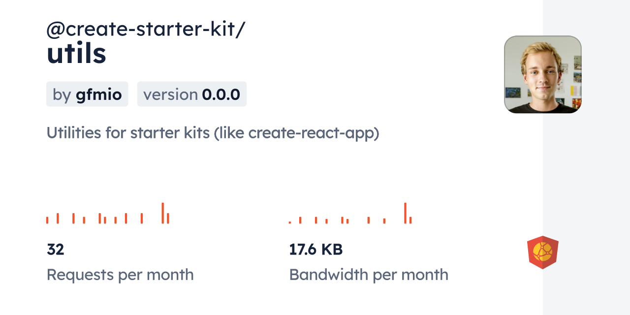 @create-starter-kit/utils CDN by jsDelivr - A CDN for npm and GitHub
