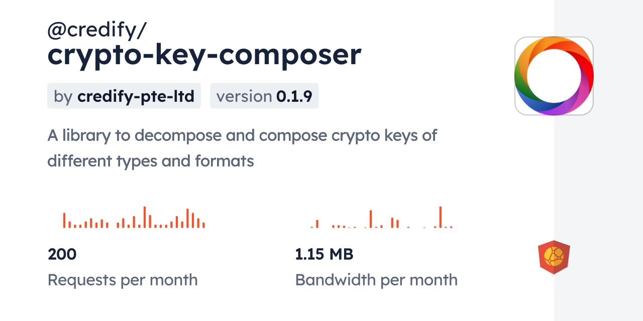 @credify/crypto-key-composer CDN by jsDelivr - A CDN for npm and GitHub