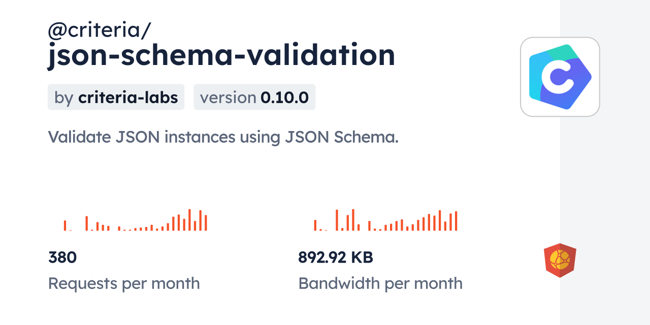 @criteria/json-schema-validation CDN by jsDelivr - A CDN for npm and GitHub
