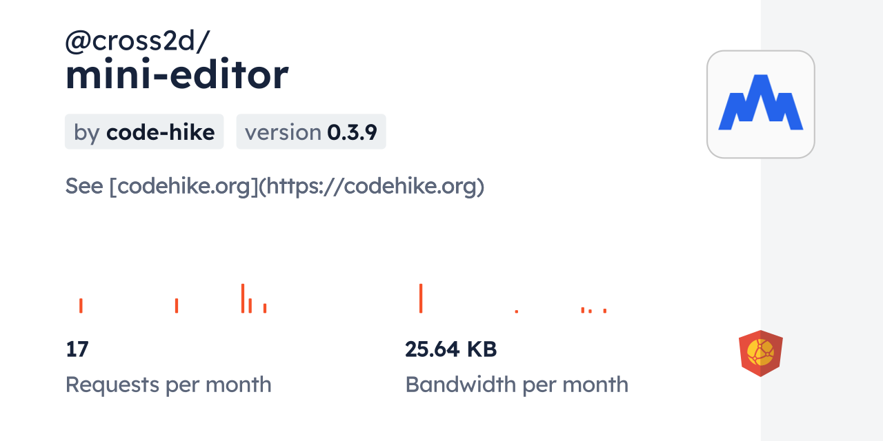 @cross2d/mini-editor CDN by jsDelivr - A CDN for npm and GitHub