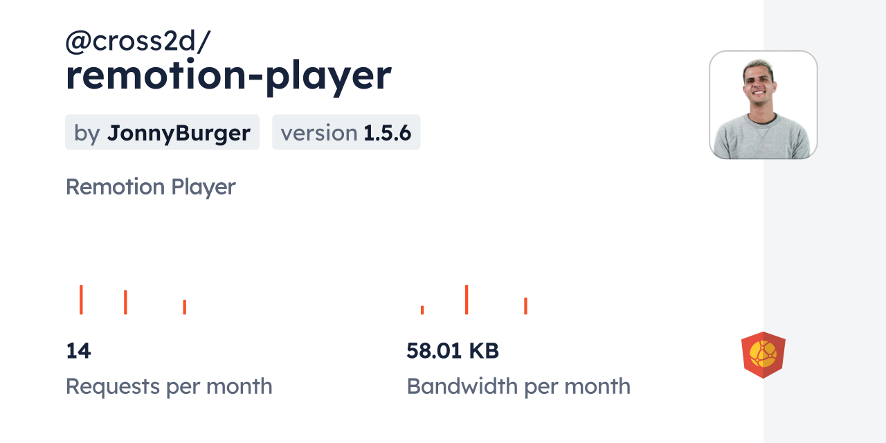 @cross2d/remotion-player CDN by jsDelivr - A CDN for npm and GitHub