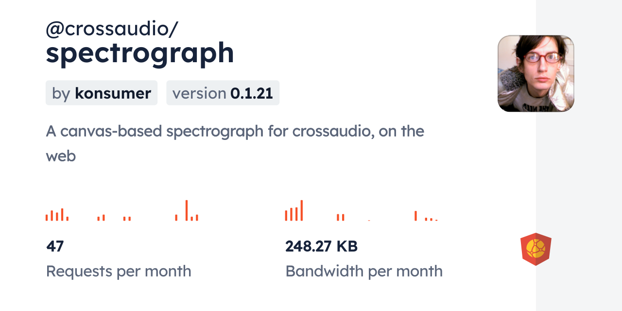 @crossaudio/spectrograph CDN by jsDelivr - A CDN for npm and GitHub