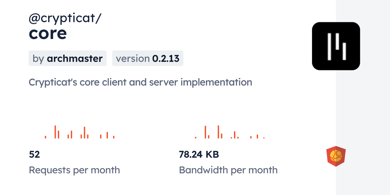 @crypticat/core CDN by jsDelivr - A CDN for npm and GitHub