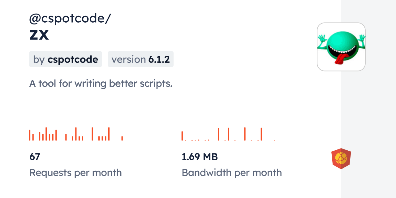 @cspotcode/zx CDN by jsDelivr - A CDN for npm and GitHub