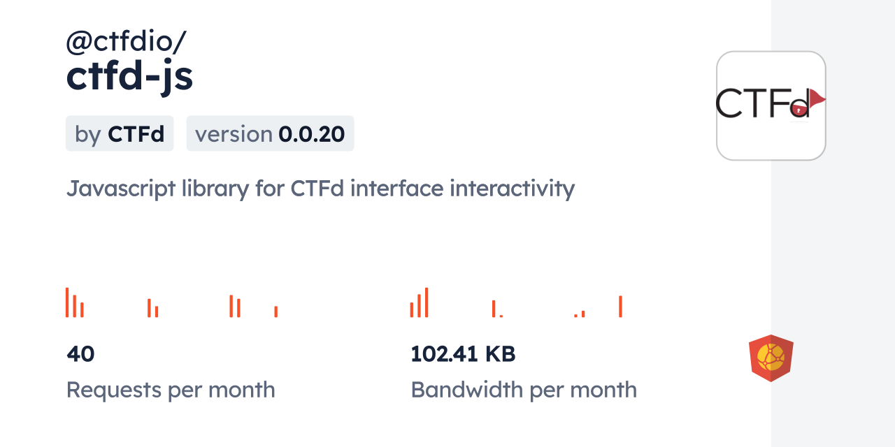 @ctfdio/ctfd-js CDN by jsDelivr - A CDN for npm and GitHub