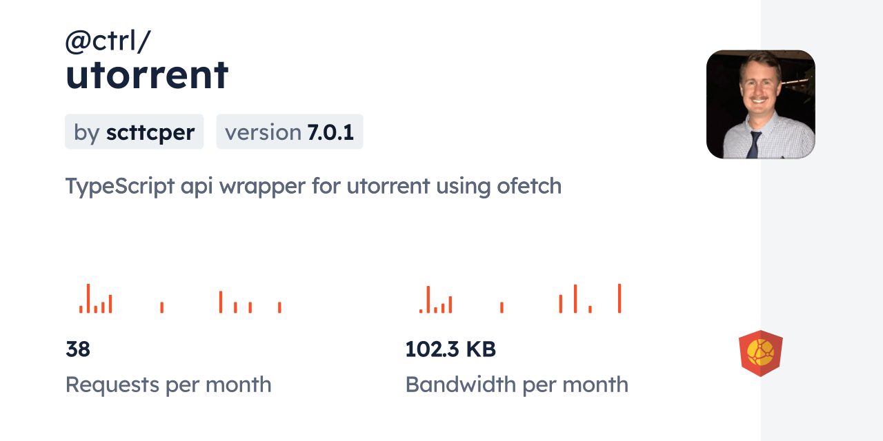 @ctrl/utorrent CDN by jsDelivr - A CDN for npm and GitHub