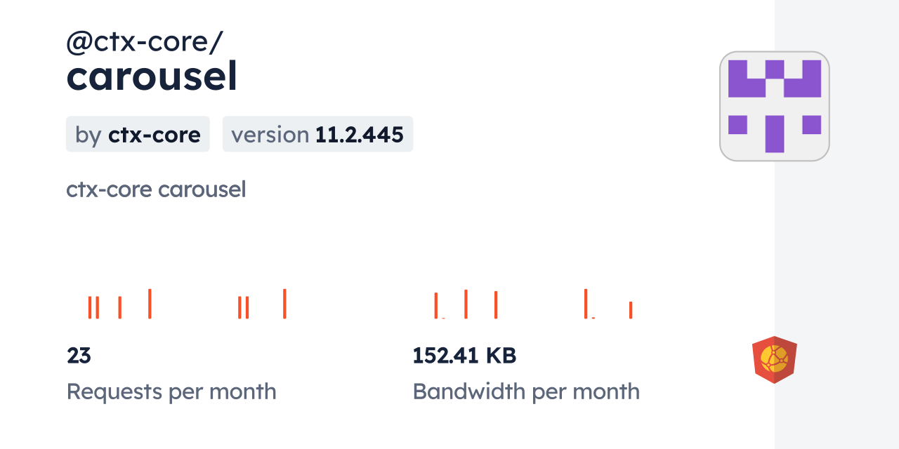 @ctx-core/carousel CDN by jsDelivr - A CDN for npm and GitHub
