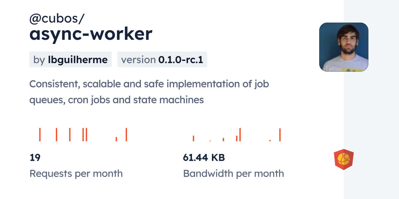 @cubos/async-worker CDN by jsDelivr - A CDN for npm and GitHub