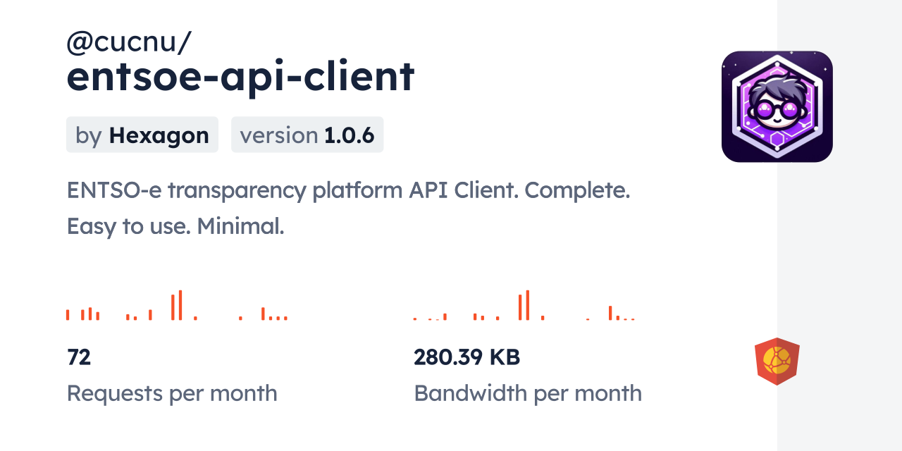 @cucnu/entsoe-api-client CDN by jsDelivr - A CDN for npm and GitHub