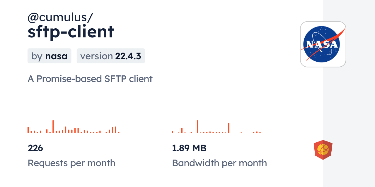 @cumulus/sftp-client CDN by jsDelivr - A CDN for npm and GitHub