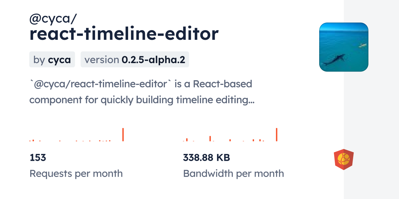 @cyca/react-timeline-editor CDN by jsDelivr - A CDN for npm and GitHub