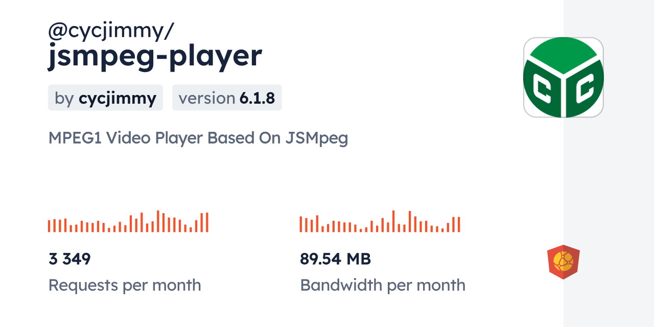 @cycjimmy/jsmpeg-player CDN by jsDelivr - A CDN for npm and GitHub