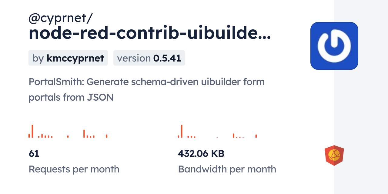 @cyprnet/node-red-contrib-uibuilder-formgen CDN by jsDelivr - A CDN for ...