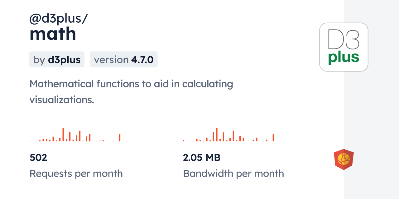 @d3plus/math CDN by jsDelivr - A CDN for npm and GitHub