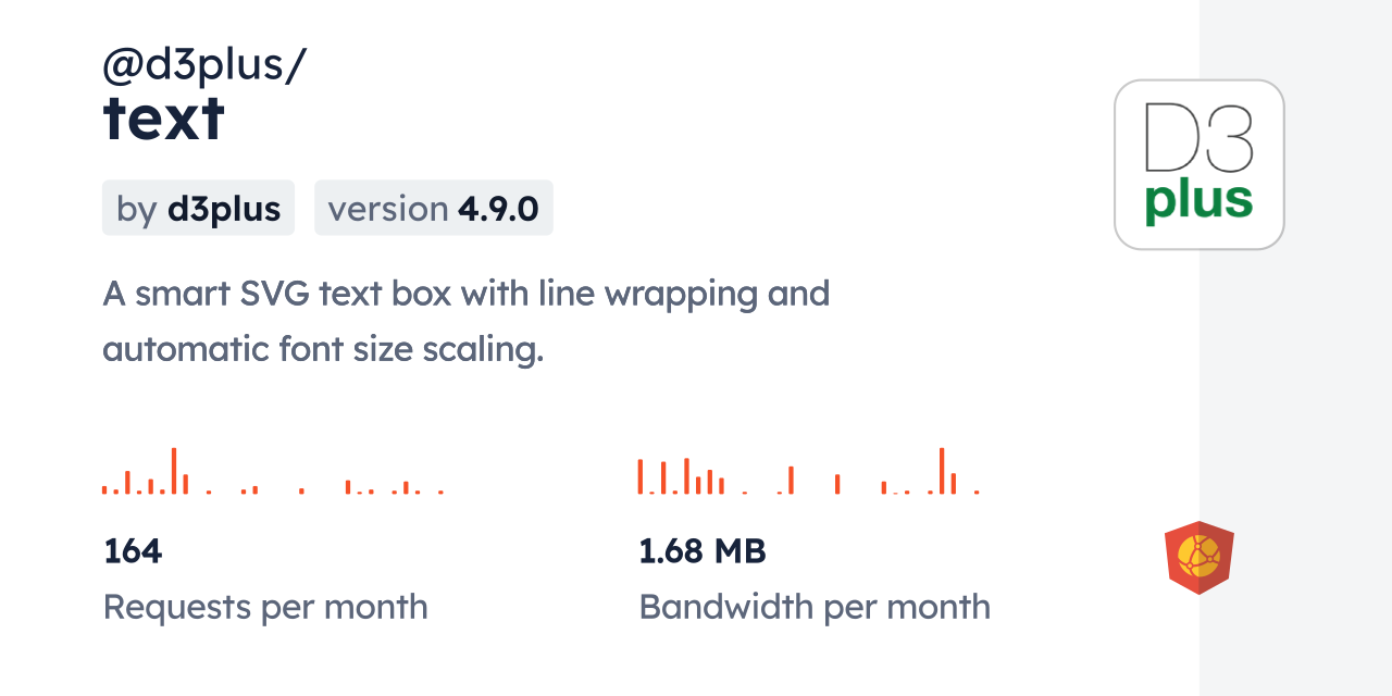 @d3plus/text CDN by jsDelivr - A CDN for npm and GitHub