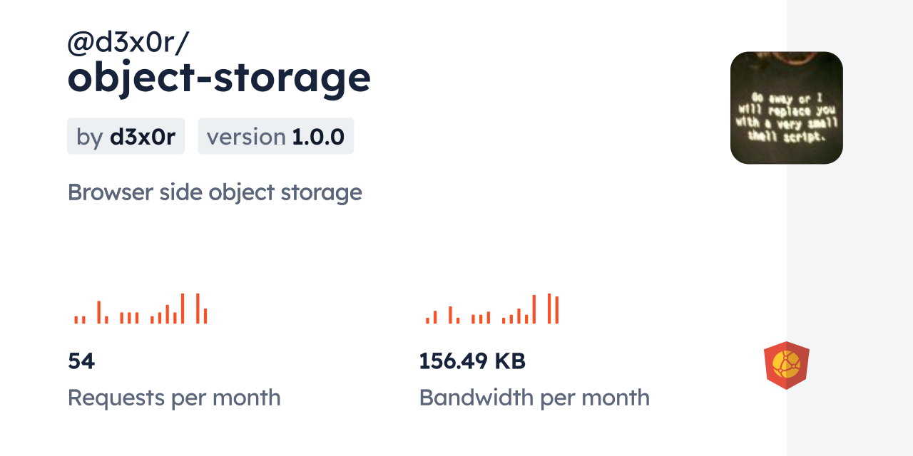 @d3x0r/object-storage CDN by jsDelivr - A CDN for npm and GitHub
