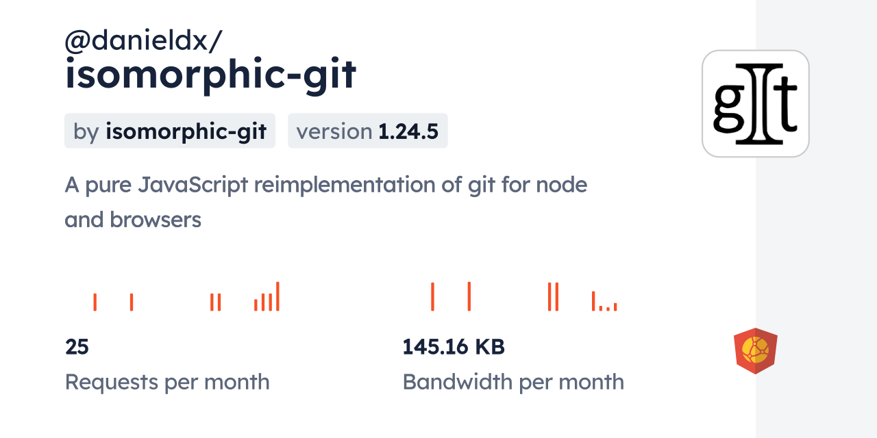 @danieldx/isomorphic-git CDN by jsDelivr - A CDN for npm and GitHub