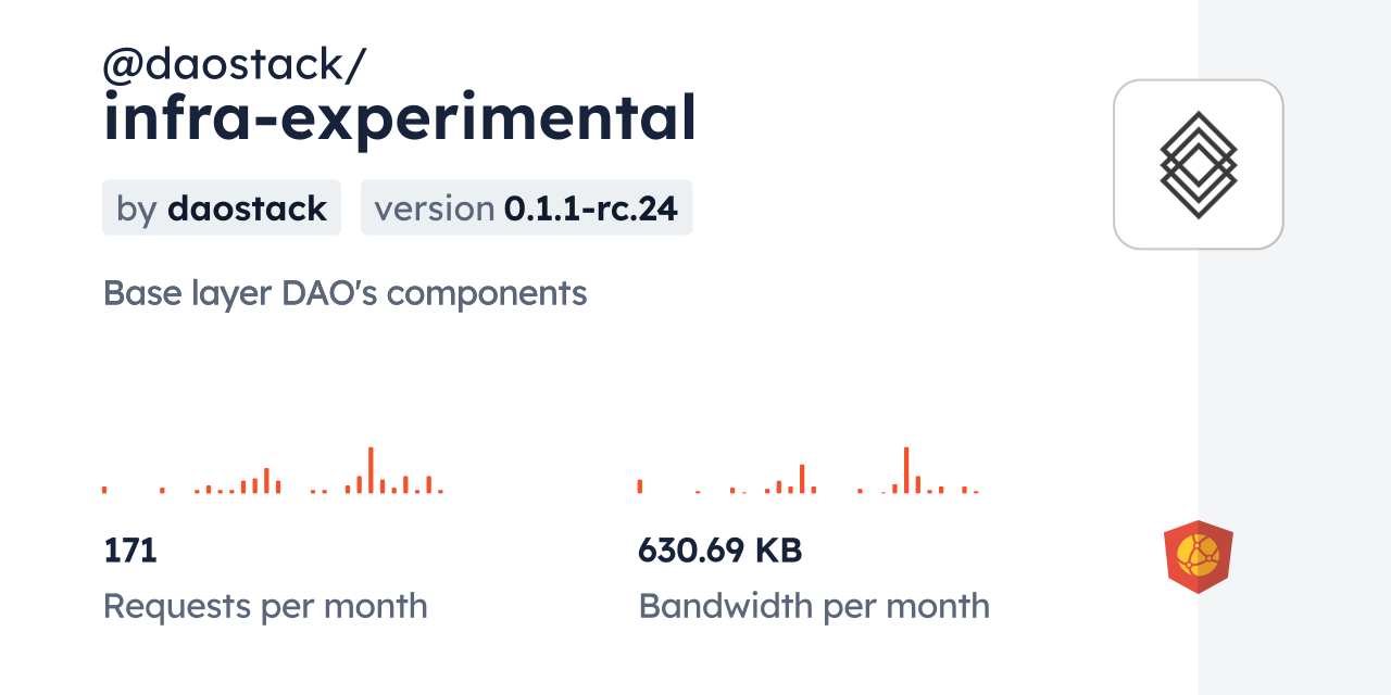 @daostack/infra-experimental CDN by jsDelivr - A CDN for npm and GitHub