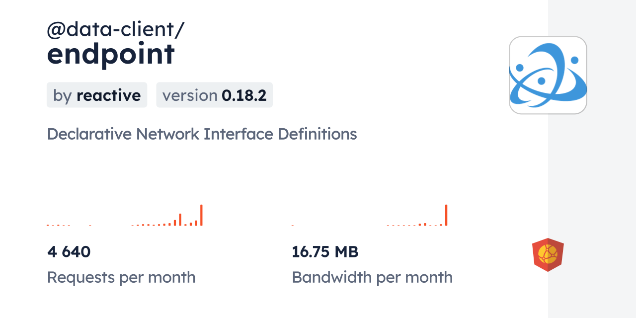 @data-client/endpoint CDN by jsDelivr - A CDN for npm and GitHub