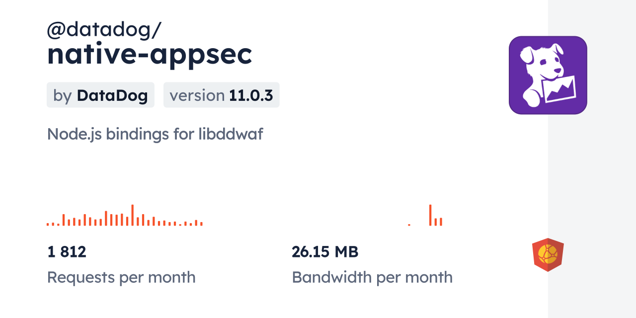 @datadog/native-appsec CDN by jsDelivr - A CDN for npm and GitHub