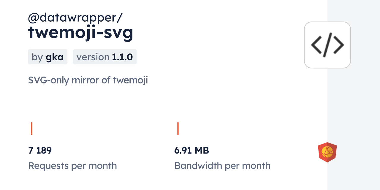 @datawrapper/twemoji-svg CDN by jsDelivr - A CDN for npm and GitHub