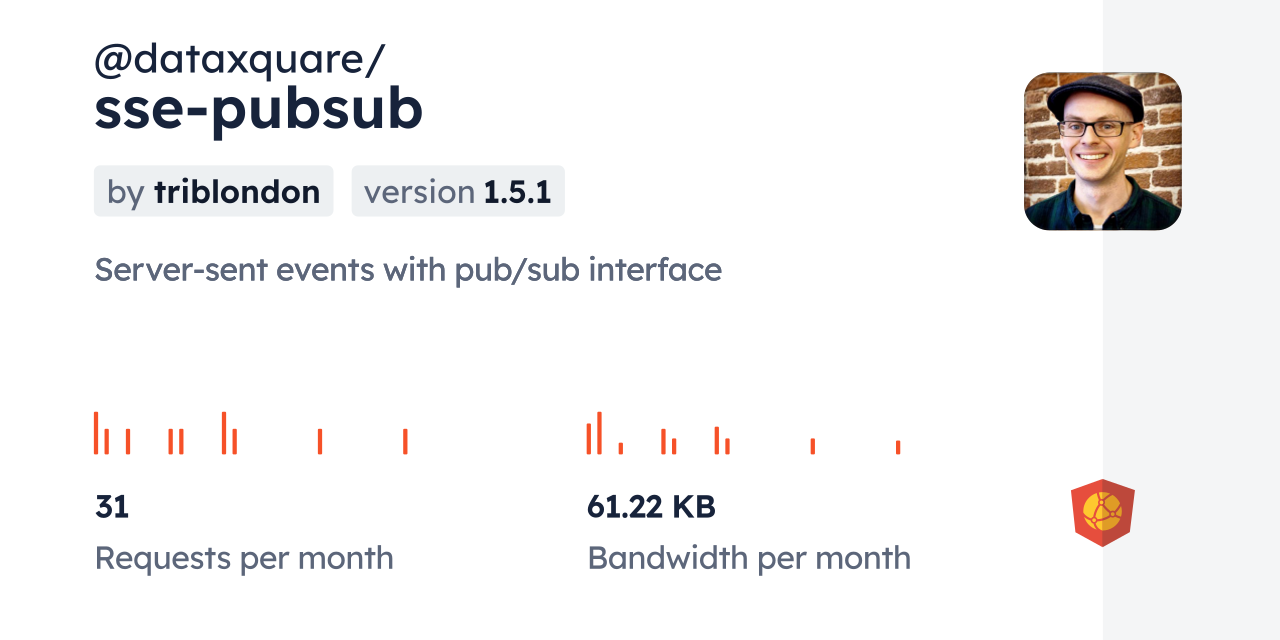 @dataxquare/sse-pubsub CDN by jsDelivr - A CDN for npm and GitHub