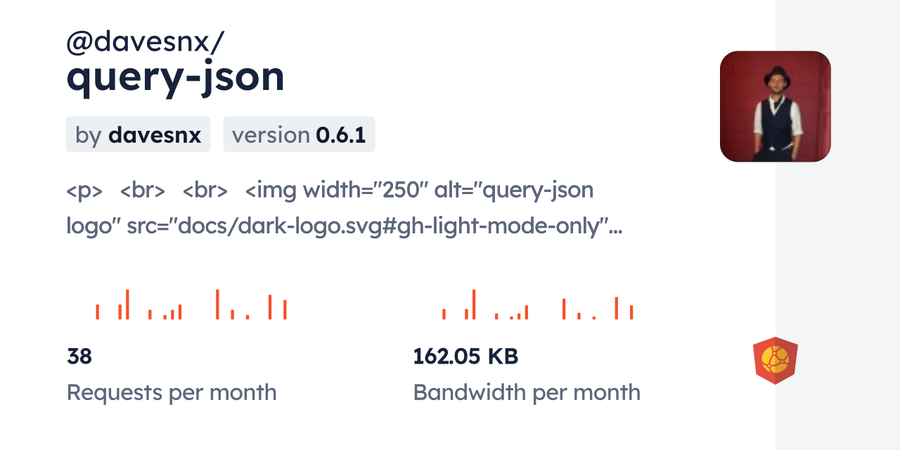 @davesnx/query-json CDN by jsDelivr - A CDN for npm and GitHub