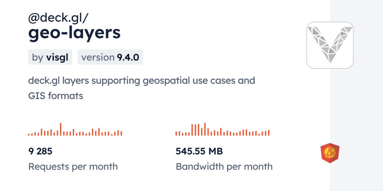 @deck.gl/geo-layers CDN by jsDelivr - A CDN for npm and GitHub