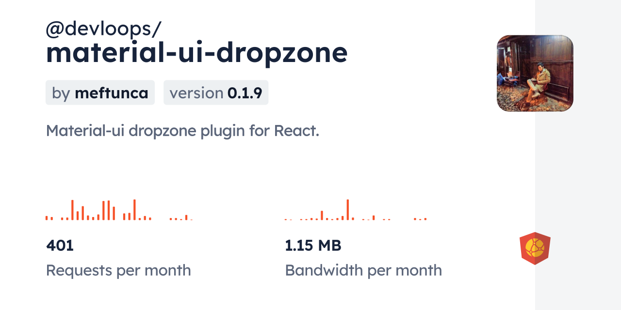 @devloops/material-ui-dropzone CDN by jsDelivr - A CDN for npm and GitHub
