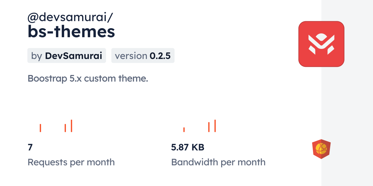 @devsamurai/bs-themes CDN by jsDelivr - A CDN for npm and GitHub