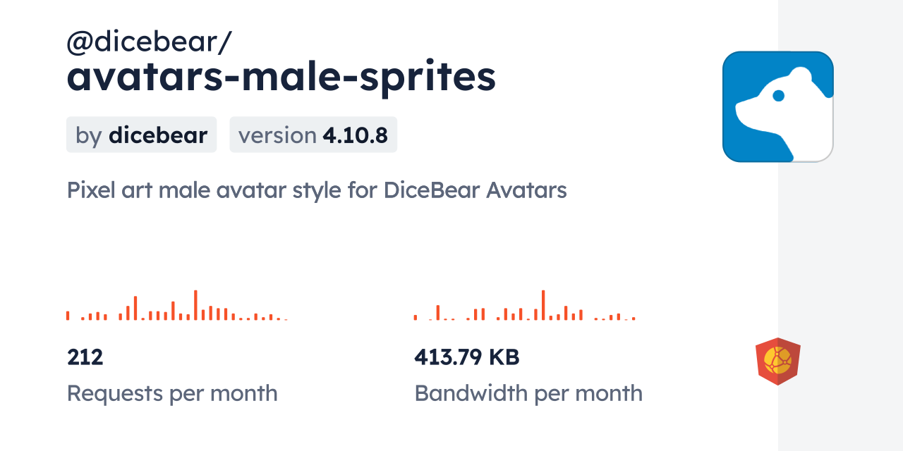 @dicebear/avatars-male-sprites CDN by jsDelivr - A CDN for npm and GitHub
