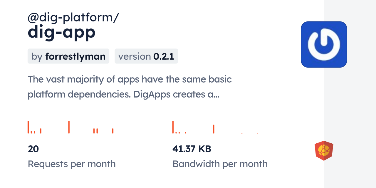 @dig-platform/dig-app CDN by jsDelivr - A CDN for npm and GitHub
