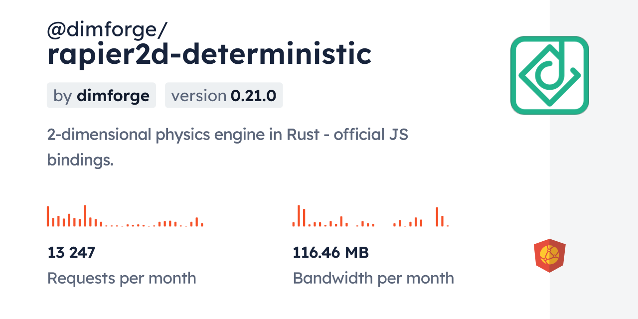 @dimforge/rapier2d-deterministic CDN by jsDelivr - A CDN for npm and GitHub
