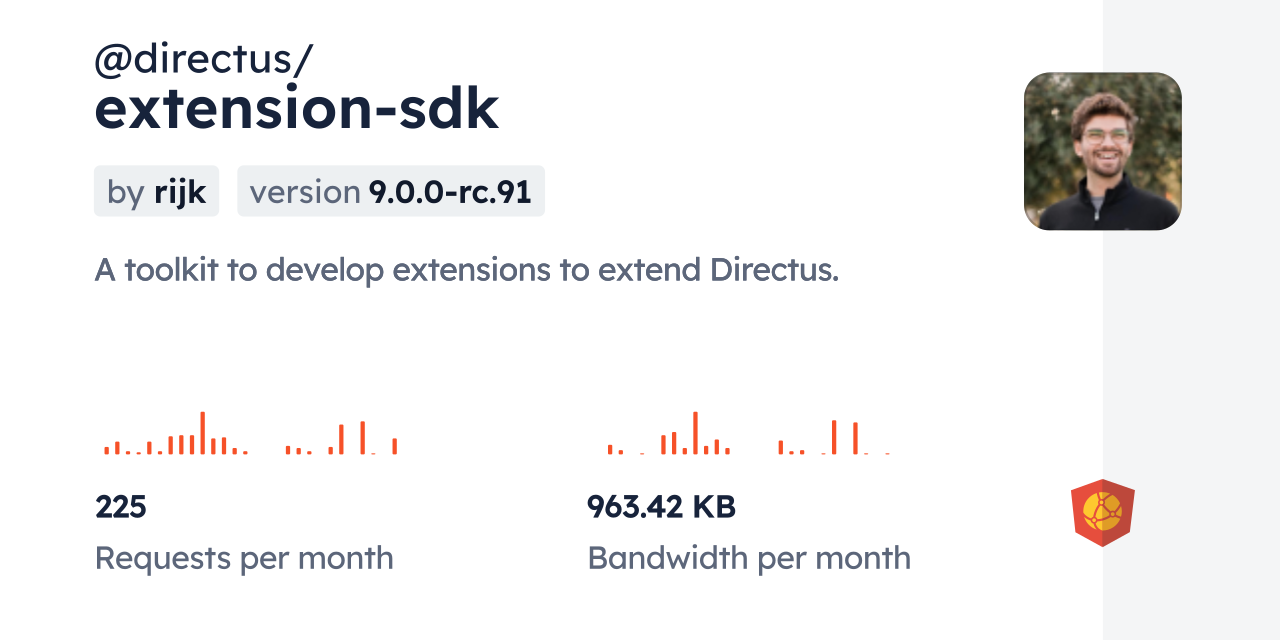 @directus/extension-sdk CDN by jsDelivr - A CDN for npm and GitHub