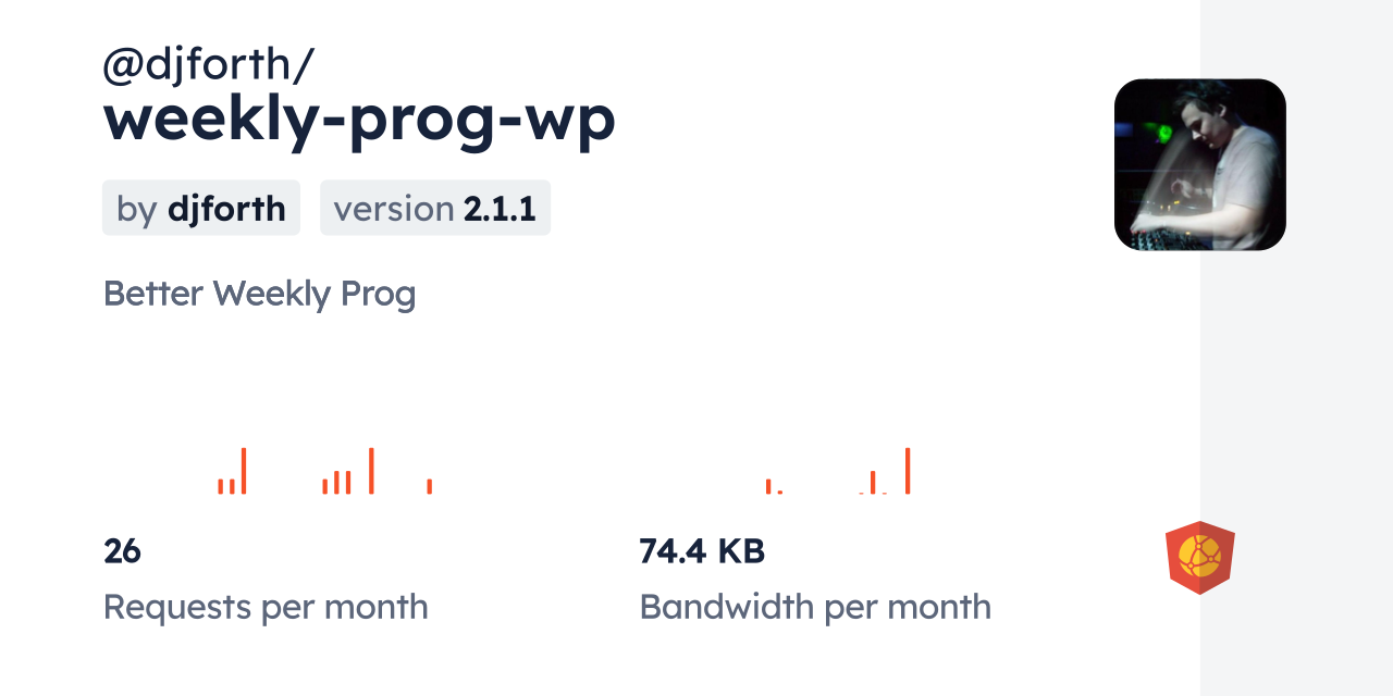 @djforth/weekly-prog-wp CDN by jsDelivr - A CDN for npm and GitHub