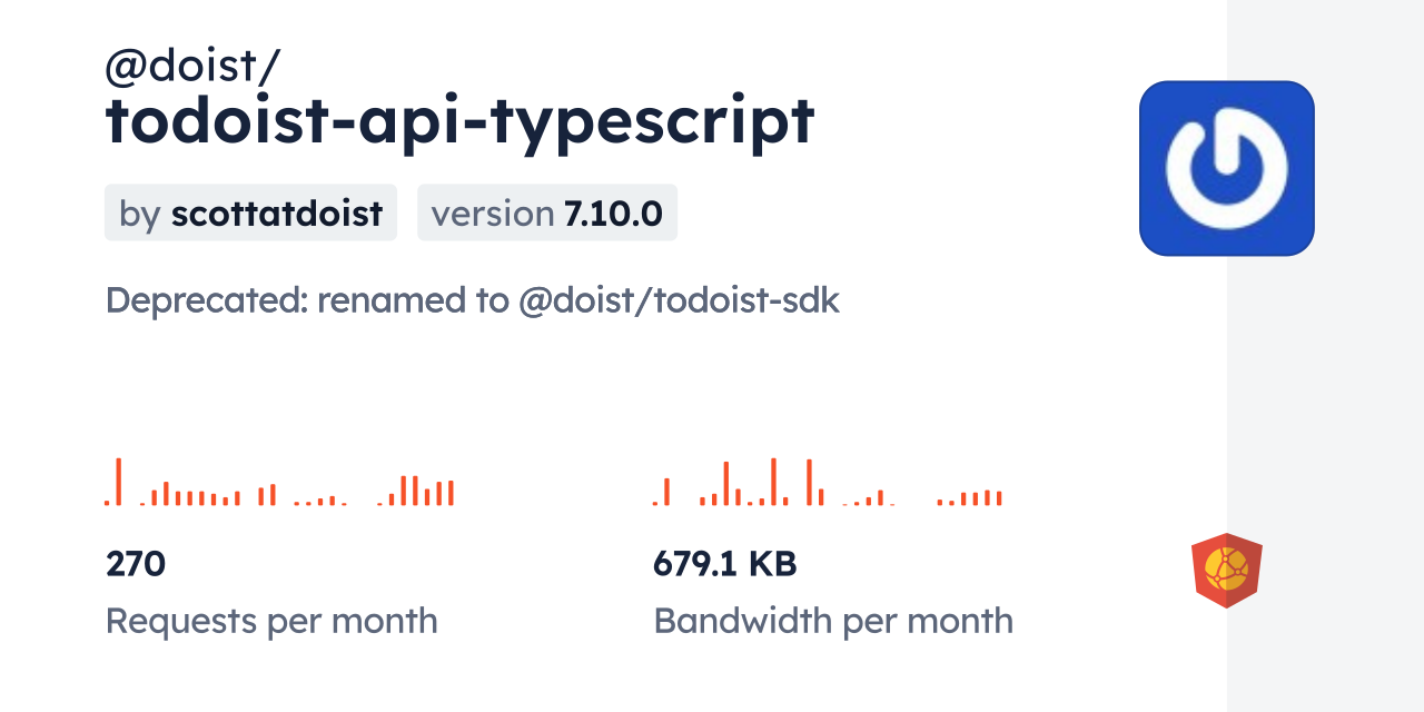 @doist/todoist-api-typescript CDN by jsDelivr - A CDN for npm and GitHub